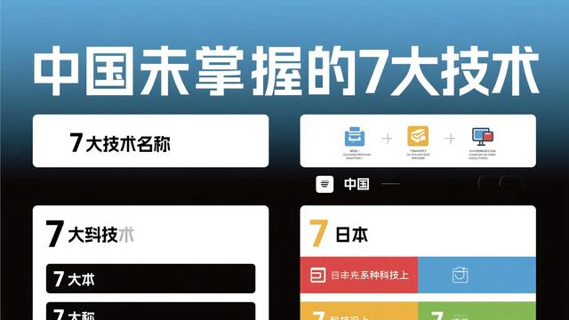 惊！中国至今未攻克的7大技术，和日本比差在哪？-3.jpg