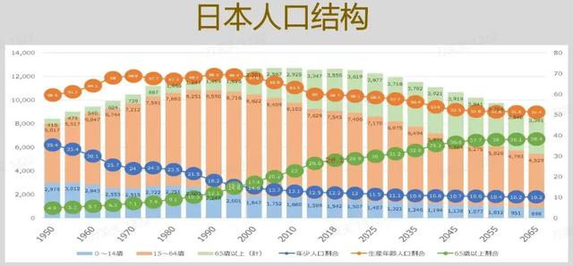 孤独，可能是未来的经济风口-3.jpg