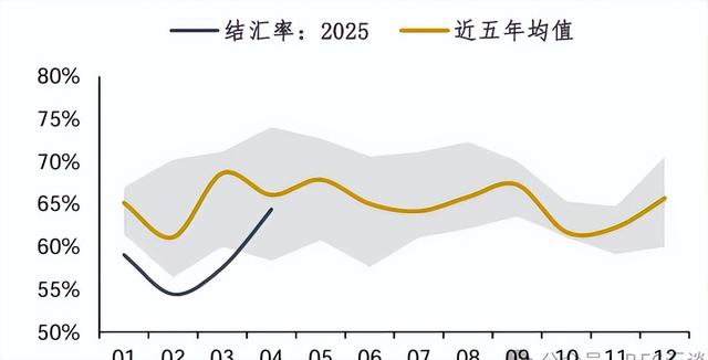 人民币遭遇最强升值压力！快要憋不住了-2.jpg