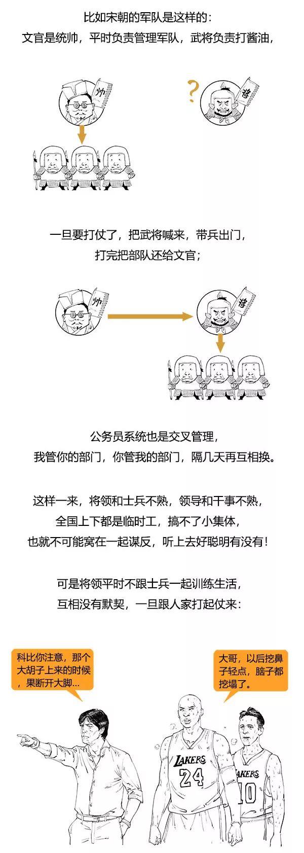 北宋极简史，笑到流泪！-8.jpg