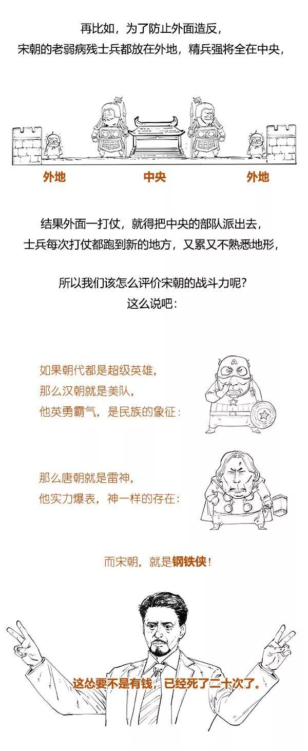 北宋极简史，笑到流泪！-9.jpg
