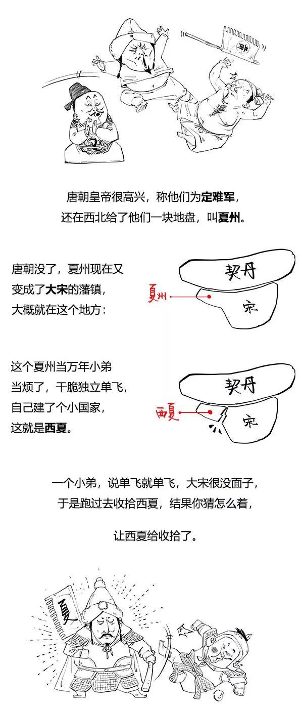 北宋极简史，笑到流泪！-16.jpg