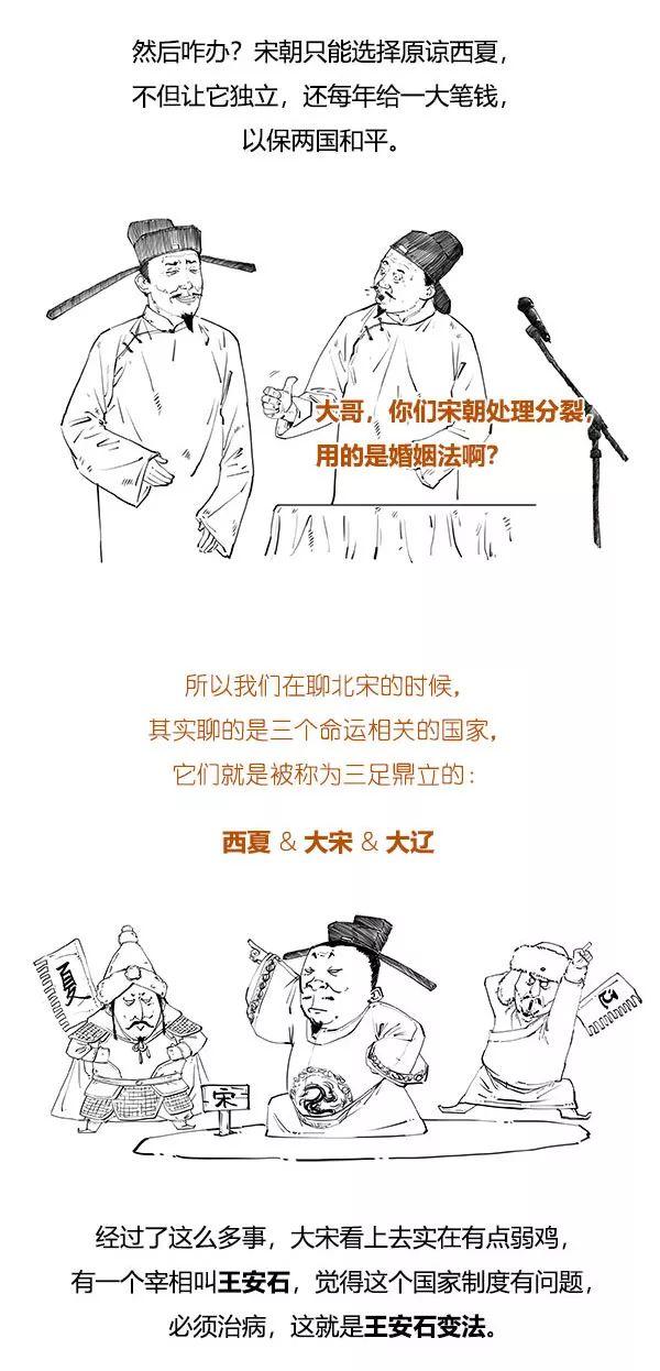 北宋极简史，笑到流泪！-17.jpg