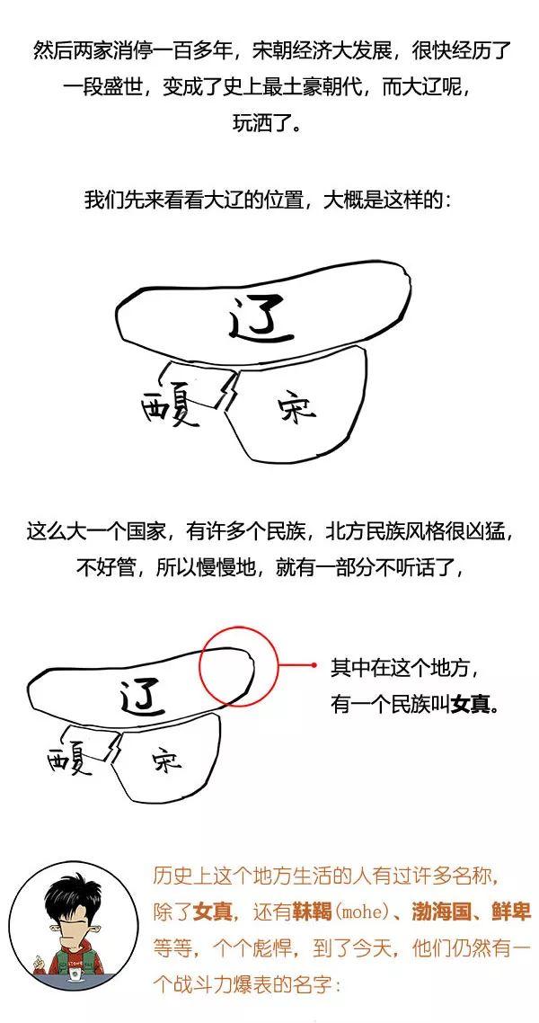 北宋极简史，笑到流泪！-40.jpg