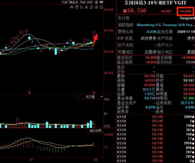 股市，真的变天了！-7.jpg