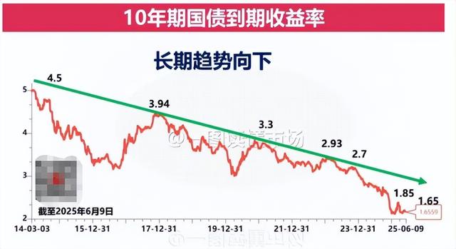 股市，真的变天了！-14.jpg