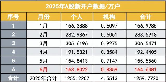 股市，真的变天了！-19.jpg