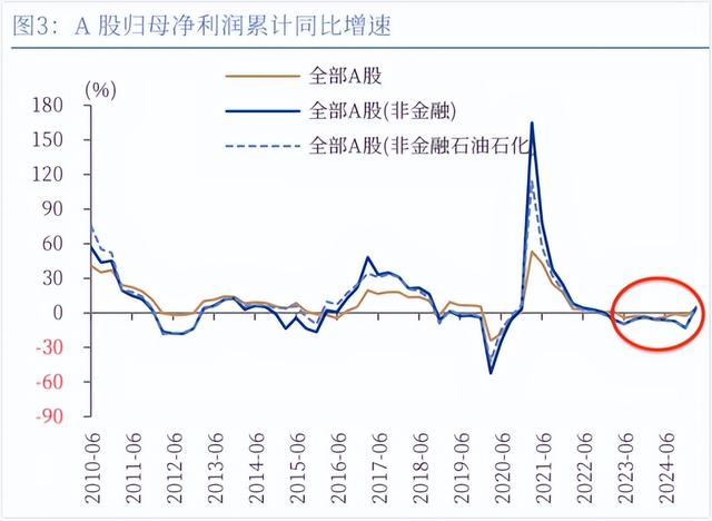 股市，真的变天了！-25.jpg